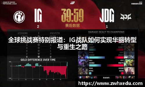 全球挑战赛特别报道：IG战队如何实现华丽转型与重生之路